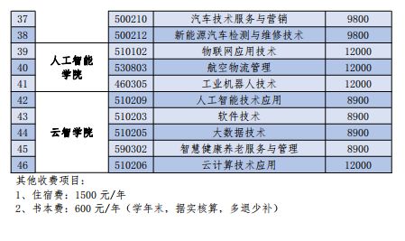 微信图片_20221014090557_副本.jpg