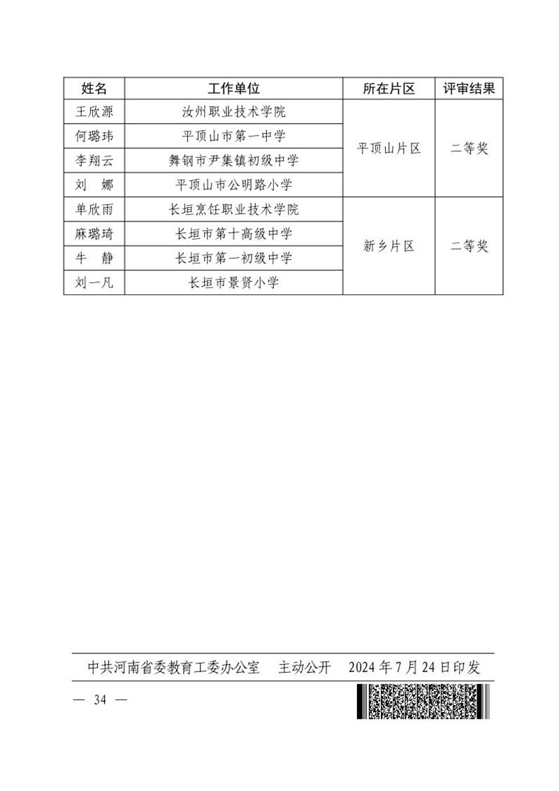 关于公布2024年度全省学校思想政治理论课教学技能“大比武”评审结果的通知34_副本.jpg