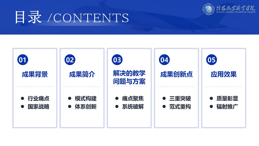 R4 航魂铸心-国产大飞机运维人才培养创新与实践--优化 - 6.16_02_副本.jpg