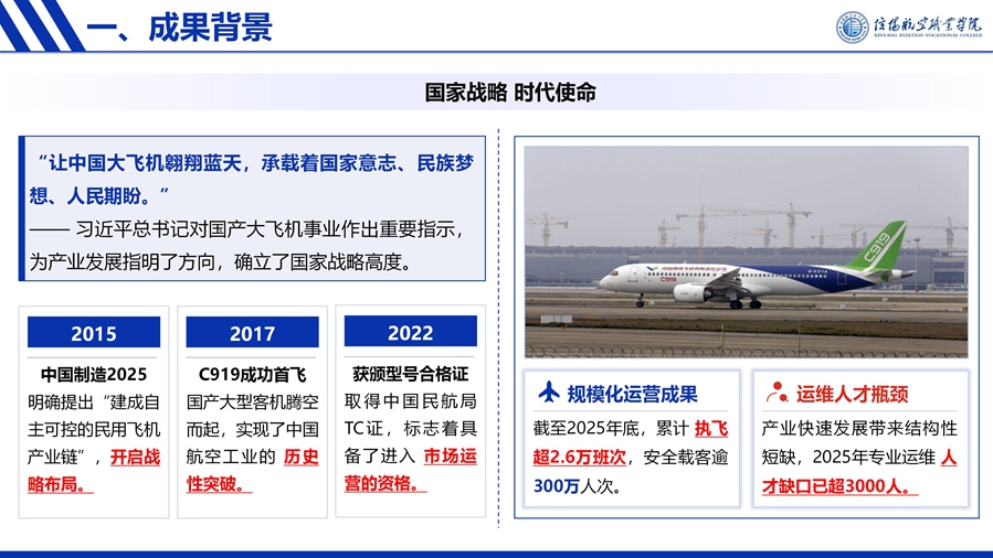 R4 航魂铸心-国产大飞机运维人才培养创新与实践--优化 - 6.16_04_副本.jpg