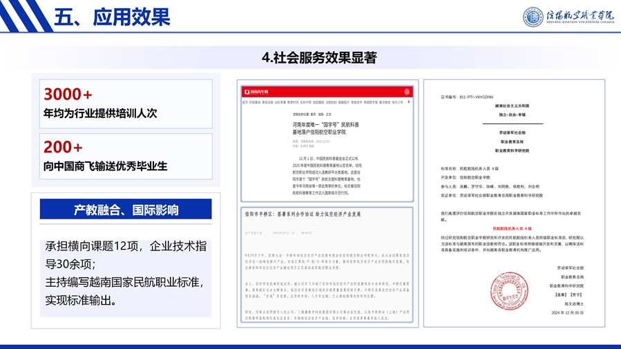 R4 航魂铸心-国产大飞机运维人才培养创新与实践--优化 - 6.16_21_副本.jpg