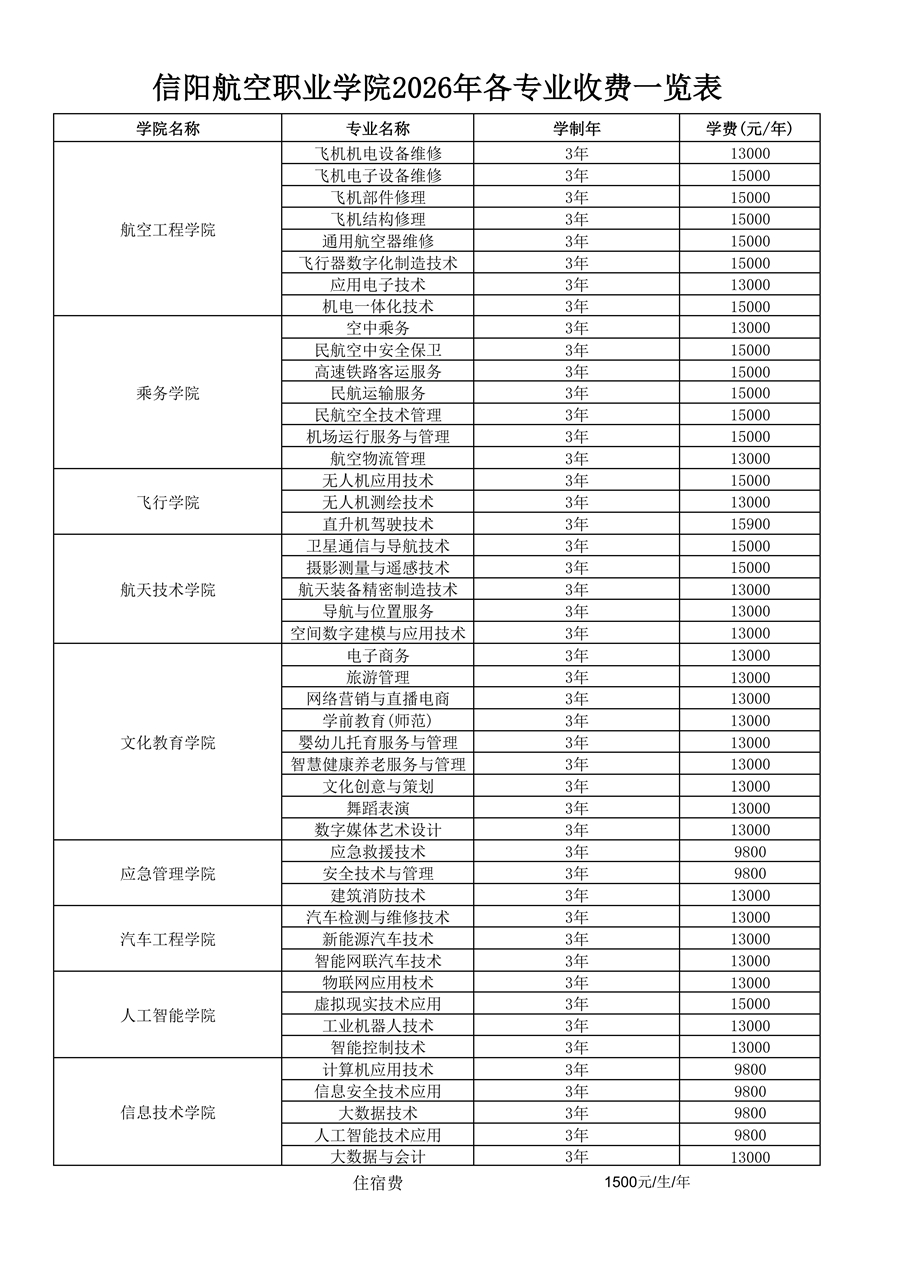 学费(3)(1)_01_副本.jpg